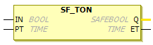 Function block: SF_TON